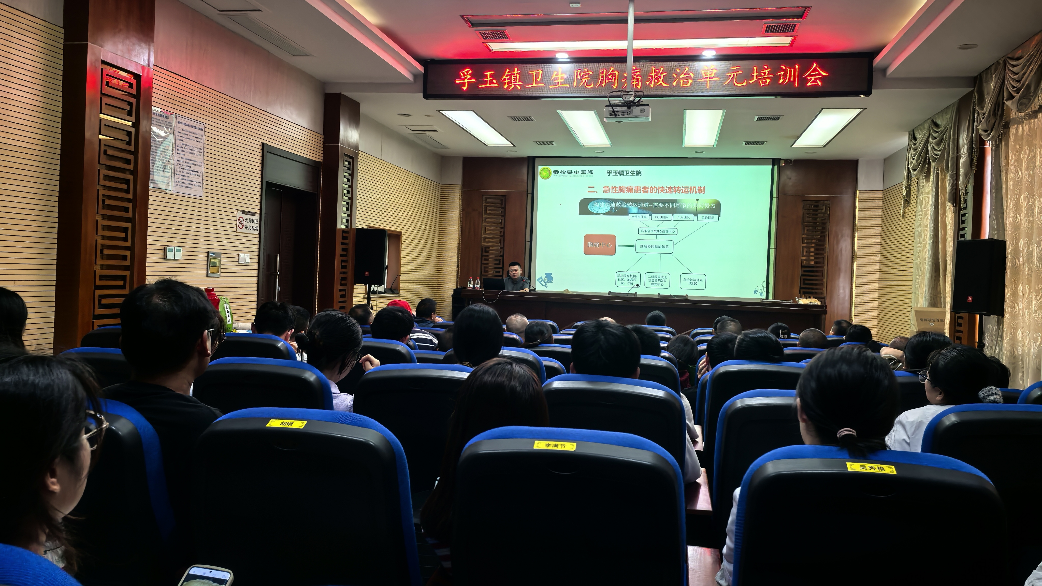 胸痛培訓照片.jpg